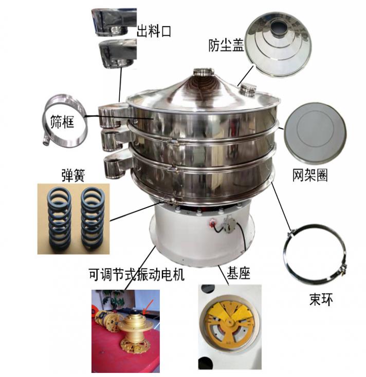 振動(dòng)篩為什么會(huì)篩不下去？