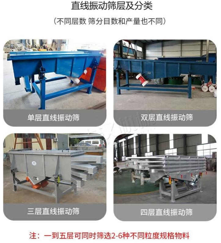 碳素破碎篩分生產(chǎn)線(xiàn)