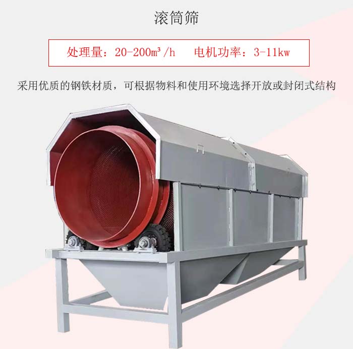滾筒篩采用優(yōu)質(zhì)的鋼鐵材質(zhì),可根據(jù)物料和使用環(huán)境選擇開(kāi)放或封閉式結(jié)構(gòu)